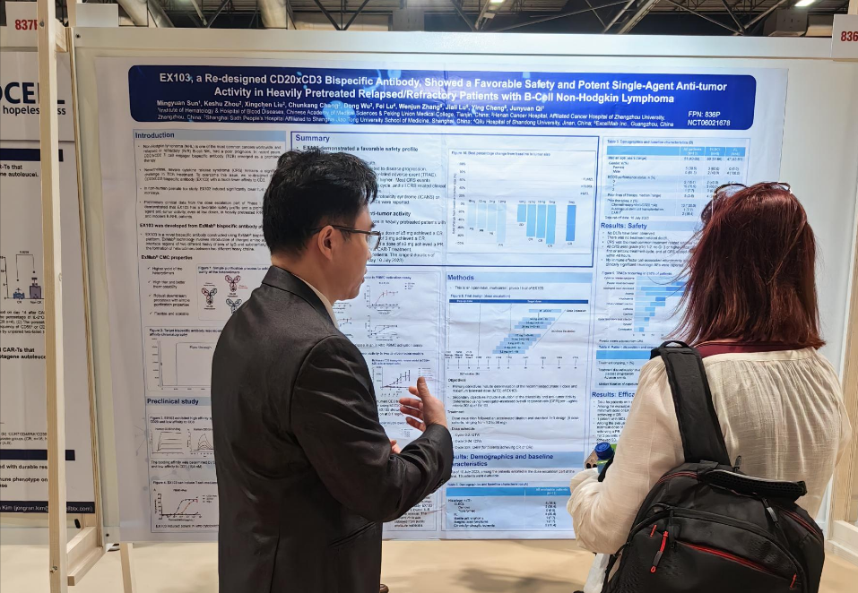 EX103临床研究成果精彩亮相2023 ESMO年会